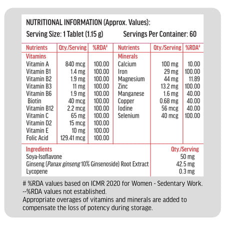 Hk Vitalsmultivitamin For Women (60 Tablets) | With Zinc | Vitamin C | Vitamin D