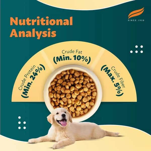 Himalaya Chicken & Rice Healthy Pet Puppy Dog Dry Food /1.2Kg