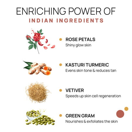 Ubtan Body Cleanser/Without Steel Tin