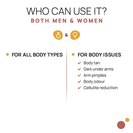 Ubtan Body Cleanser/Without Steel Tin