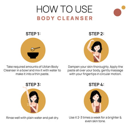 Ubtan Body Cleanser/Without Steel Tin