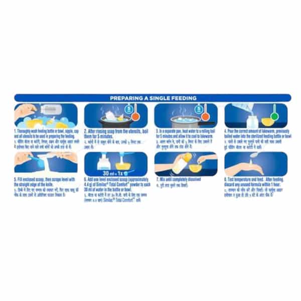 Similac Total Comfort Infant Formula | Upto 6 Months | Tin Of 350 Gm