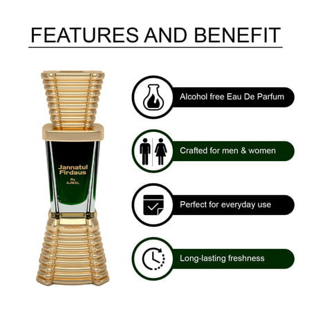 Ajmal Tempest Cp Oil 12ml For Unisex And Mukhallat Al Wafa Cp Attar 12ml For Unisex