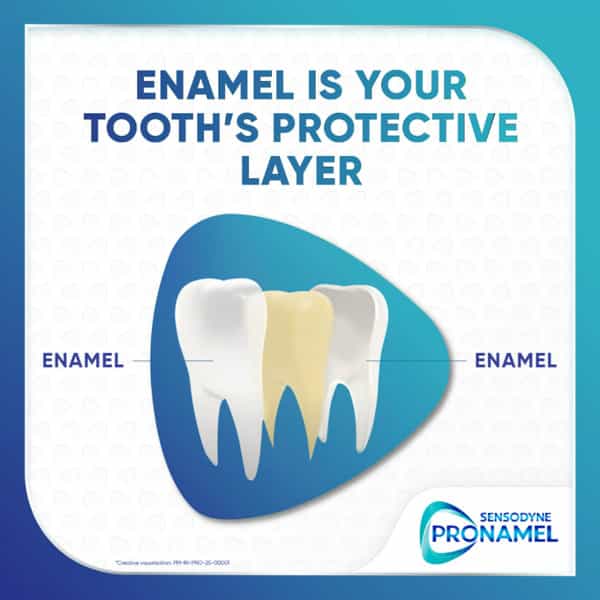 Sensodyne Pronamel Daily Protection Toothpaste 70 Gm