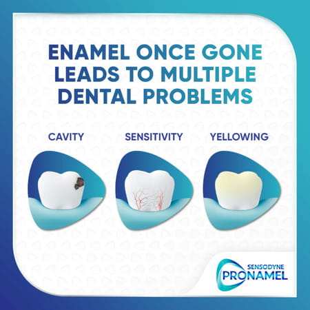 Sensodyne Pronamel Daily Protection Toothpaste 70 Gm