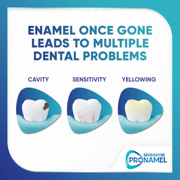 Sensodyne Pronamel Daily Protection Toothpaste 70 Gm