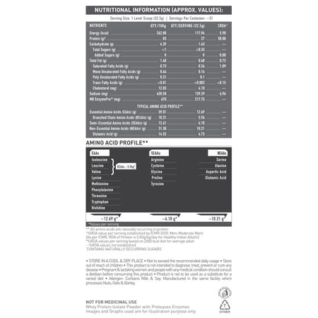 Muscleblaze Biozyme Iso - Zero | Low Carb | 100 Pure Whey Protein Isolate (Cookies & Cream | 1 Kg)