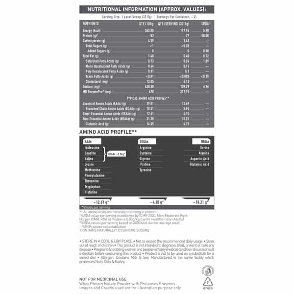 Muscleblaze Biozyme Iso - Zero | Low Carb | 100 Pure Whey Protein Isolate (Cookies & Cream | 1 Kg)