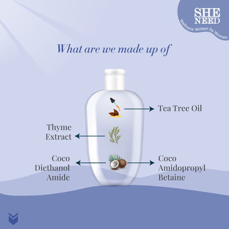 Sheneed Uti Relief Feminine Intimate Wash|Protects Against Uti | Yeast Infection | & Itching |100ml