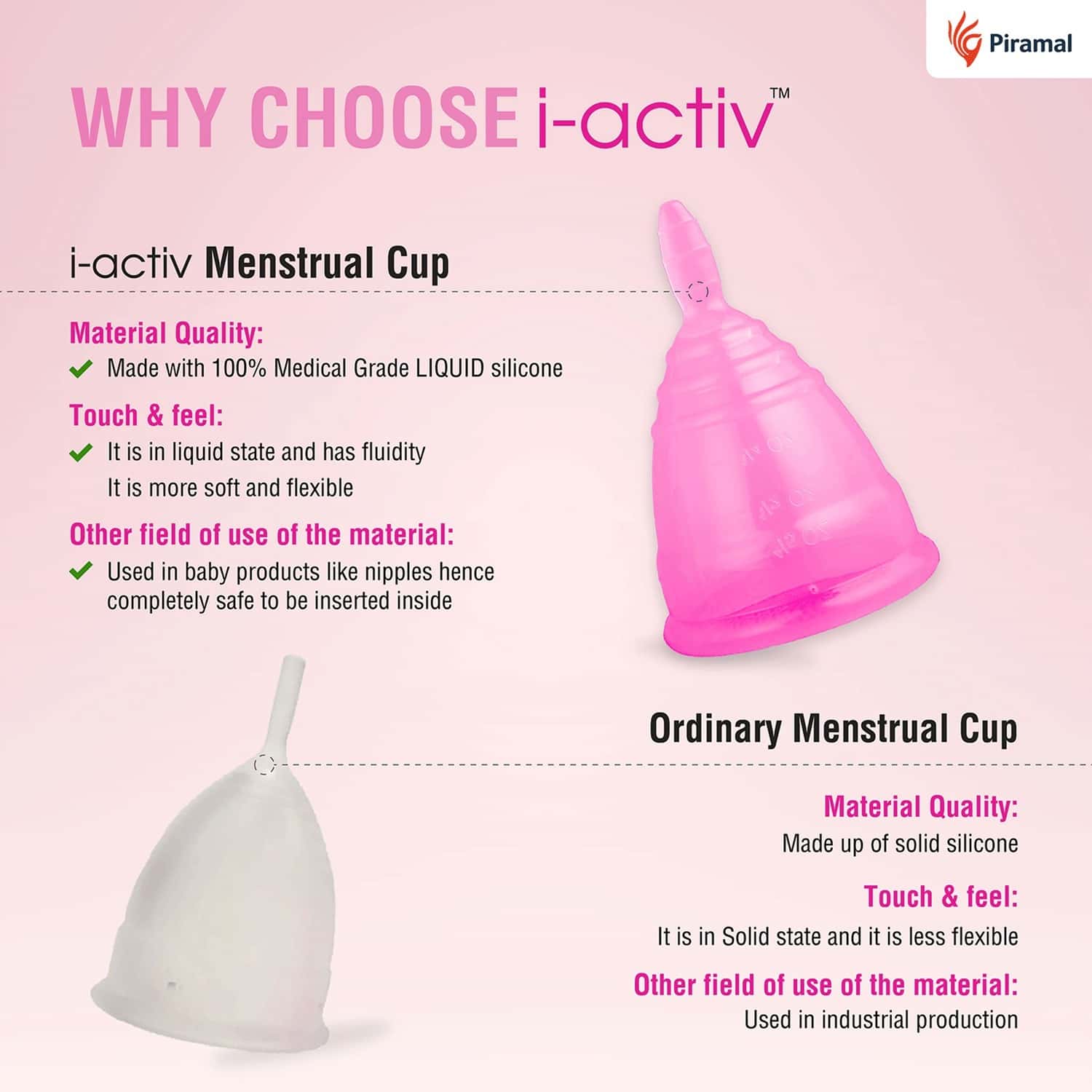 Buy IACTIV MENSTRUAL CUP 100 MEDICAL GRADE LIQUID SILICONE PROTECTION FOR 810 HOURS RASH