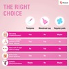 I-Activ Menstrual Cup- Small