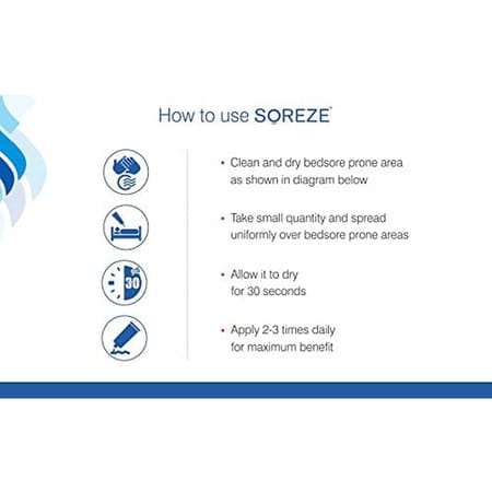 Soreze Bedsore Prevention Gel| Water Repellent Silicone Barrier Film | 30gm (Pack Of 2)
