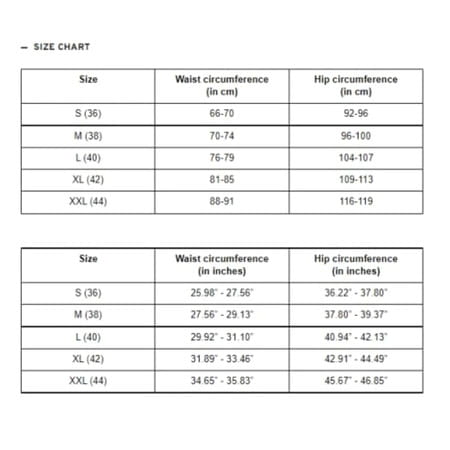 Lemme Be Period Panties For Women|Reusable Period Underwear 120 Ml Capacity (Small | Black)