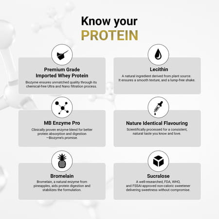 Muscleblaze Biozyme Performance Whey Protein Powder | Rocky Road Fudge (1kg) | 25g Protein