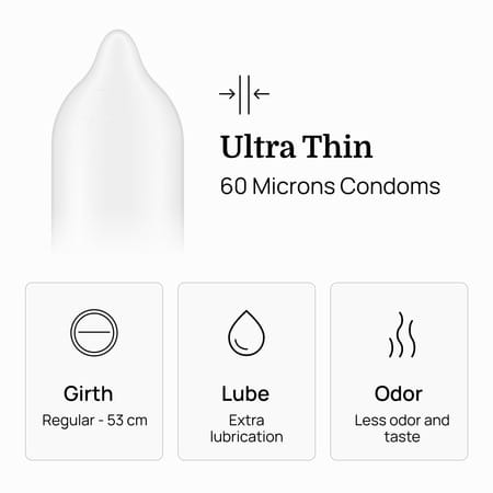 Formen Joymax Lubricated Chocolate Flavour Box Of 10 Condoms