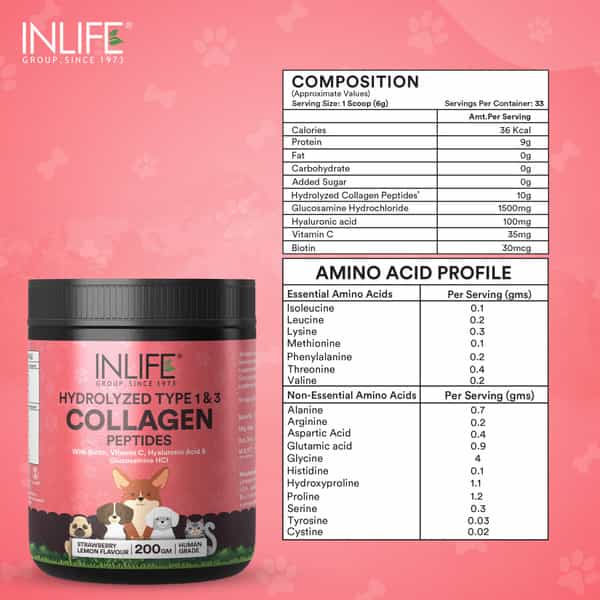 Inlife Collagen For Dogs & Cats| Hydrolyzed Collagen Powder | 200G (Strawberry & Lemon)