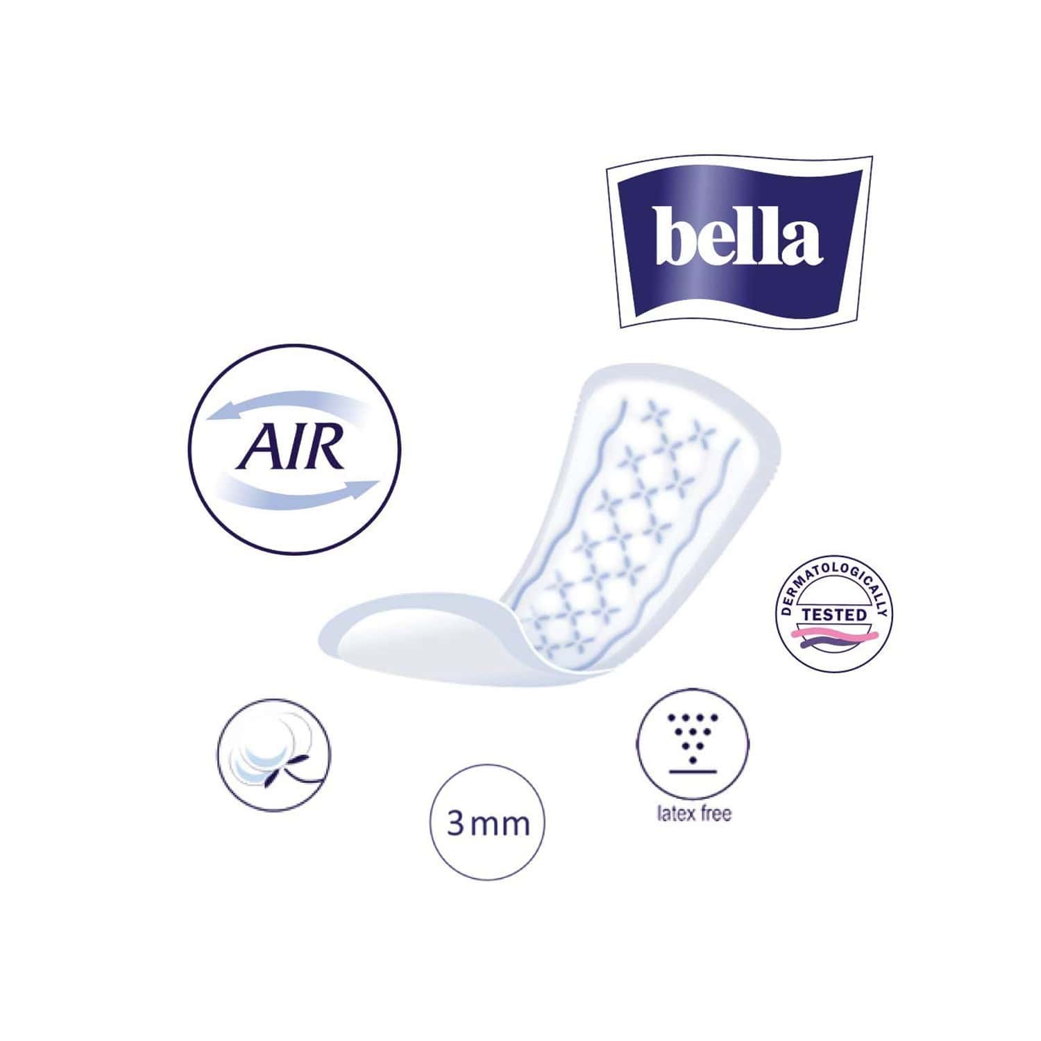 Buy BELLA PANTY SOFT CLASSIC PANYLINERS 20 Online & Get Upto 60 OFF at
