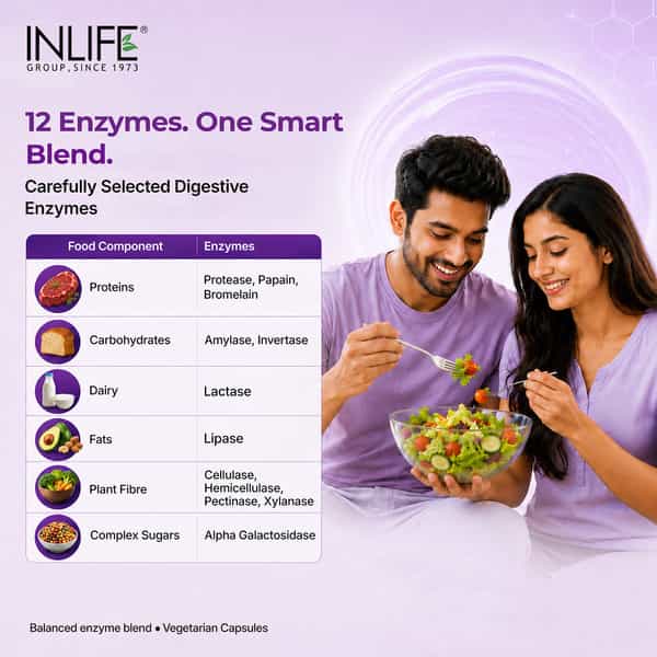 Inlife Digestive Enzymes For Bloating Relief & Gut Health - 60 Capsules
