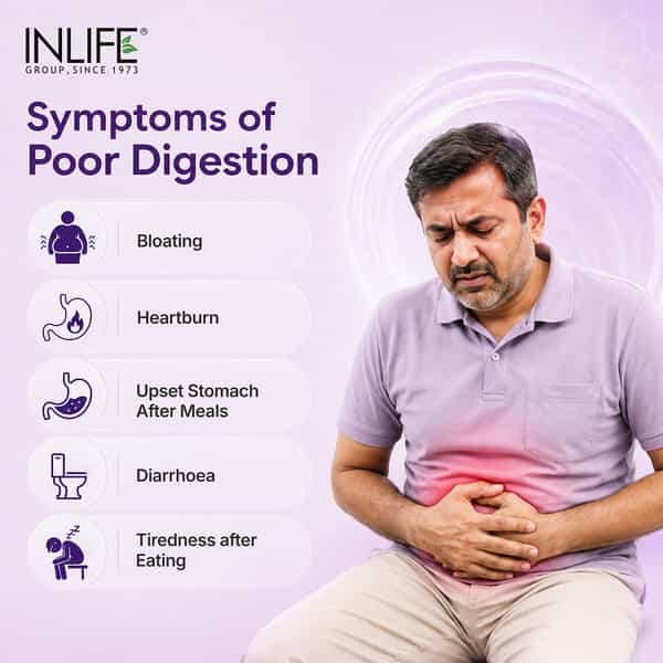 Inlife Digestive Enzymes For Bloating Relief & Gut Health - 60 Capsules