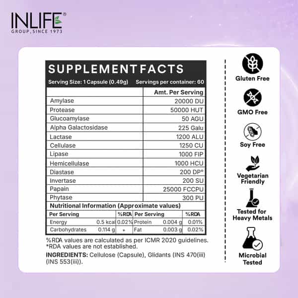 Inlife Digestive Enzymes For Bloating Relief & Gut Health - 60 Capsules