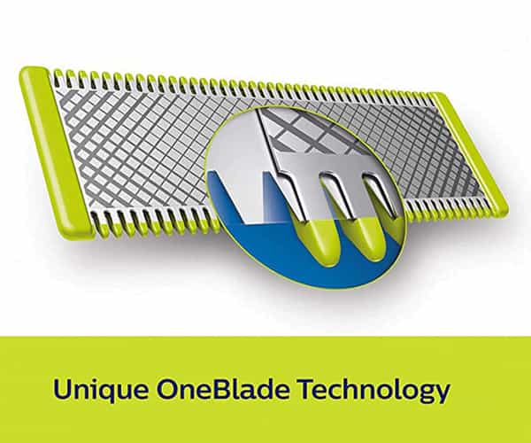 Philips Qp220/51 Oneblade Replaceable Blade Pack Including 2 Replaceable Blades (Lime)