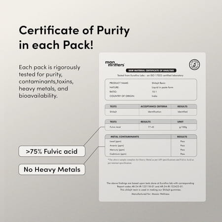 Man Matters 300mg Pure Himalayan Shilajit Gummies | 75% Fulvic Acid & Ksm 66 Ashwagandha | 30 N