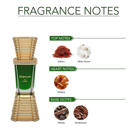 Ajmal Majmua Perfume Oil 10ml For Unisex And Shadow Deodorant Citrus 200ml For Men + 2 Parfum Free
