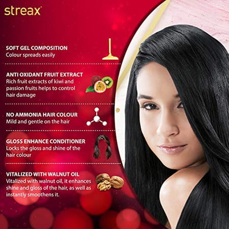 Streax Tender Loving Colour Tlc Soft Gel Hair Color 95ml 1 Natural Black Pack Of 2