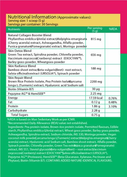Chicnutrix Skin Superfoods Blueberry And Lemon Flavor - 30 Tablets