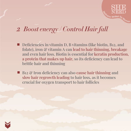 Sheneed Women 40+ Womens Multivitamins & Multiminerals 60 Tablets