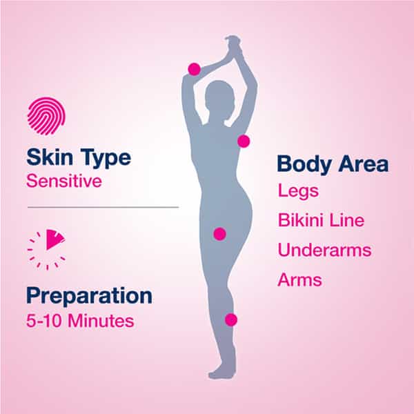 Veet Hair Removal Cream For Sensitive Skin Body And Legs 30Gm