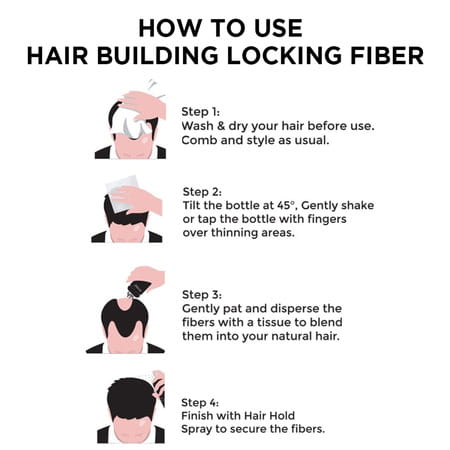 Mancode Hair Building Fiber 20Gm