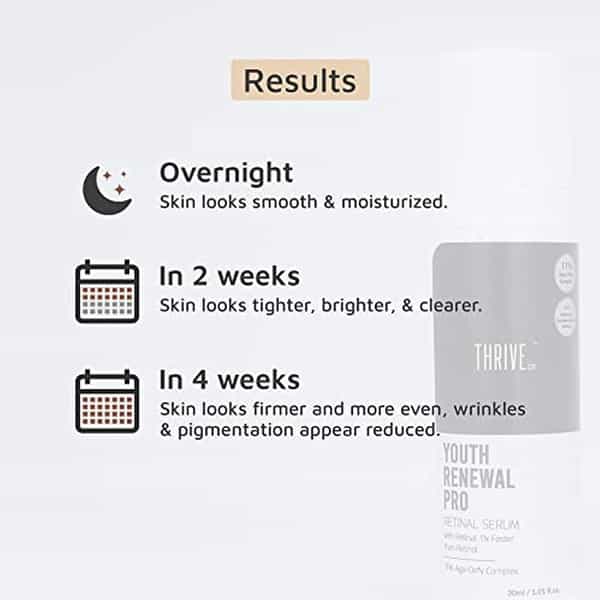 Thriveco Youth Renewal Serum Pro | 30Ml | Anti-Ageing | For Unisex