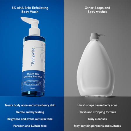 Be Bodywise 5% Aha Bha Exfoliating Body Wash | For Body Acne Strawberry Skin De-Tan | 250ml