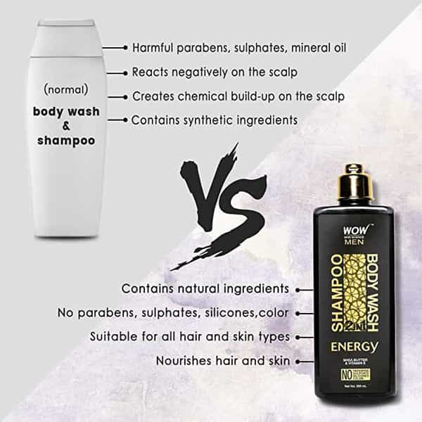 Wow Skin Science Energy 2-In-1 Shampoo + Body Wash - No Parabens | Sulphate | Silicones (250 Ml)