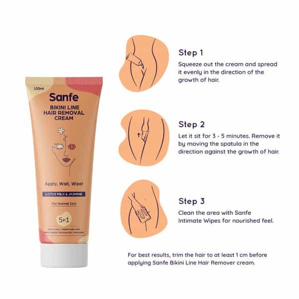 Sanfe Lotus Milk Bikniline Hair Removal Cream - 100 Gm