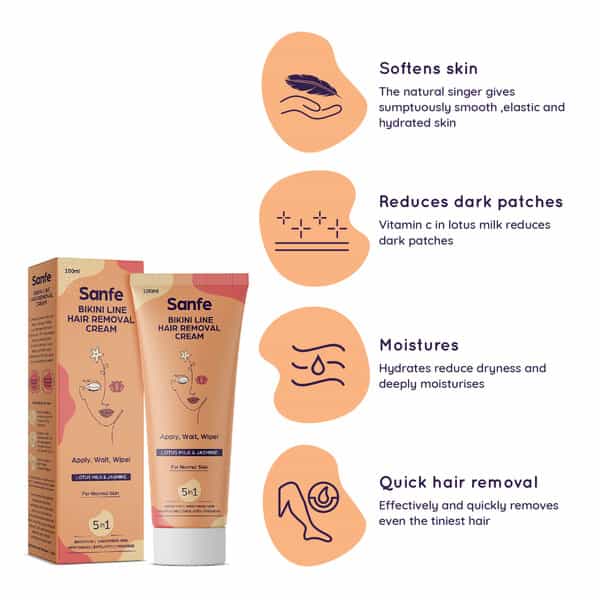 Sanfe Lotus Milk Bikniline Hair Removal Cream - 100 Gm