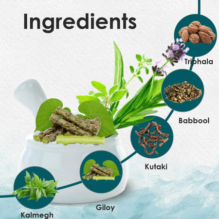 Qraa Men Liver Strong Capsules For Cleanses | Detoxifies And Purifies The Liver- 30 Capsules