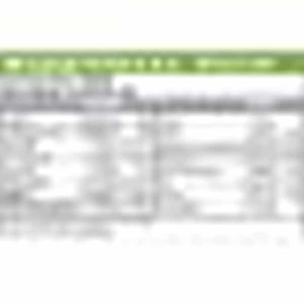 Ved Tattva Ayurvedic Green Formula Green Food For Healthy Living - 900 Tablets (Pack Of 5)