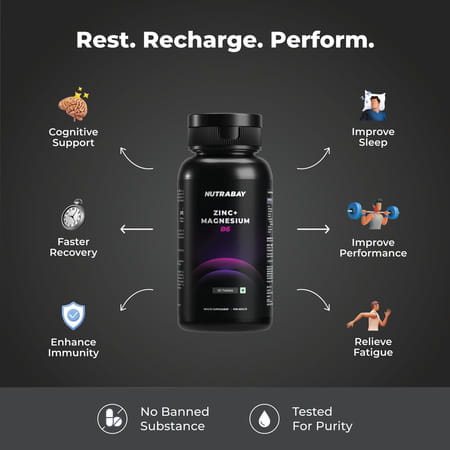 Nutrabay Pro Zinc Magnesium With Vitamin B6 (Zma) | Anti Stress & Anxiety Relief - 60 Veg Tablets