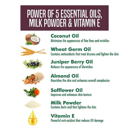 Nature'S Essence Brightening Diamond Facial Kit | Glowing Skin | Diamond & Saffron Infused | 450g