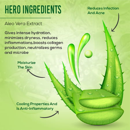 Luvyh Aloe Vera Face Massage Cream- 100gm