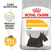 Royal Canin Dermacomfort Mini For Small Dogs | 1 Kg | Proven Results After 2 Months