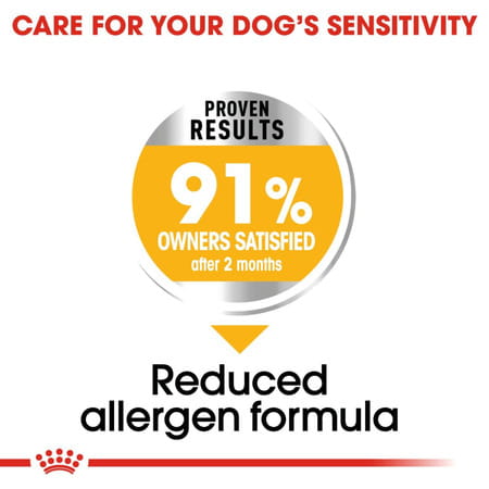 Royal Canin Dermacomfort Mini For Small Dogs | 1 Kg | Proven Results After 2 Months