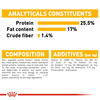 Royal Canin Dermacomfort Mini For Small Dogs | 1 Kg | Proven Results After 2 Months