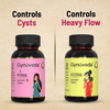 Gynoveda Pcos Pcod Ayurvedic Medicine For Heavy Flow Early Periods Acne Thyroid. 1 Month Pack