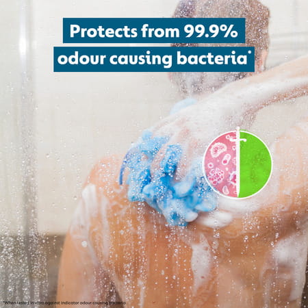 Dettol Icy Cool Body Wash And Shower Gel Bottle For Men | 250ml