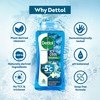 Dettol Icy Cool Body Wash And Shower Gel Bottle For Men | 250Ml
