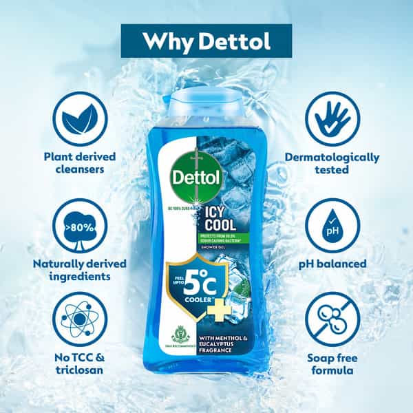 Dettol Icy Cool Body Wash And Shower Gel Bottle For Men | 250Ml