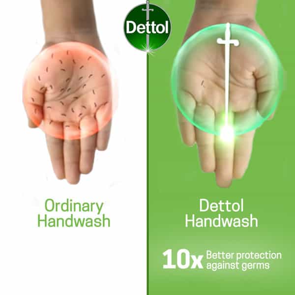 Dettol Aloe Vera Germ Protection Handwash Liquid Soap Fliptop - 200Ml